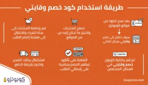 استخدام كود خصم وقايتي