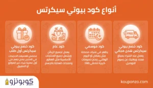 انواع كوبونات خصم بيوتي سيكرتس