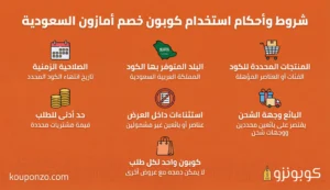 شروط استخدام كود خصم امازون