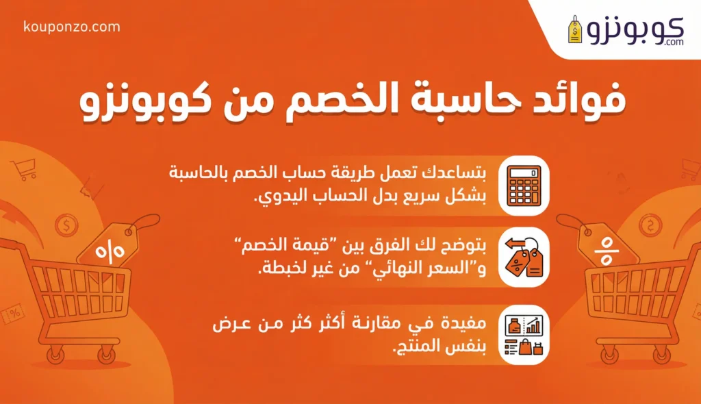 فوائد حاسبة الخصم