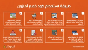 كود خصم أمازون