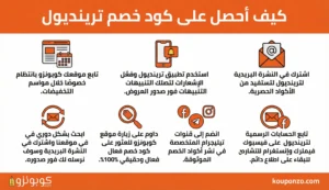 كيف احصل علي كود خصم ترينديول 80%