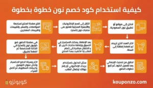 كوبون تخفيض نون 