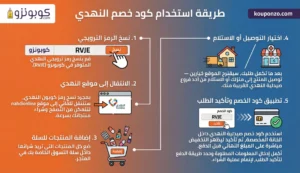 استخدام كود خصم النهدي