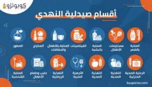 اقسام صيدلية النهدي