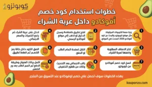خطوات تفعيل كود خصم افوكادو