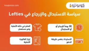 ساسة الاستبدال في متجر لفتيس