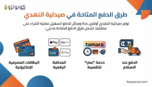 طرق الدفع المتاحة في النهدي