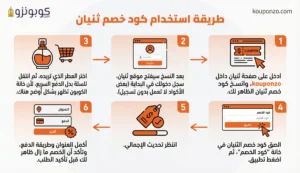 طريقة استخدام كود خصم ثنيان