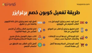 طريقة تفعيل كوبون خصم برغرايزر