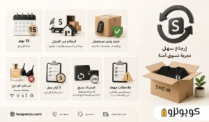 استرجاع المنتجات في شي ان